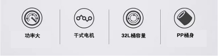 凱德威吸塵器DL-1032TS展示圖片5 凱德威吸塵器DL-1032TS展示圖片5