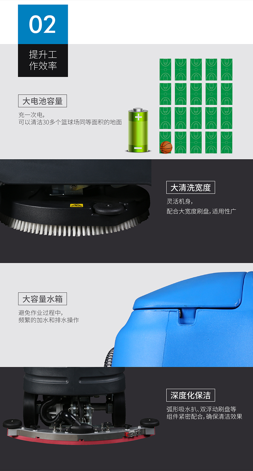 R-QQ小型洗地車的洗水扒清洗寬度圖 R-QQ小型洗地車的洗水扒清洗寬度圖